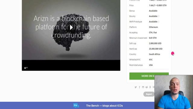 Arizn - обзор социальных сетей и деталей TokenSale. смотреть онлайн