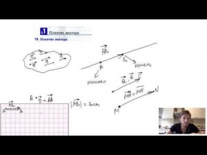 79. Понятие вектора