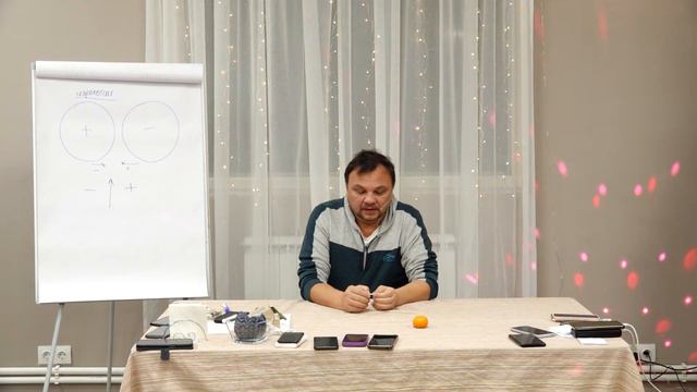 Полюби себя. Внутренняя красота человека Часть 1