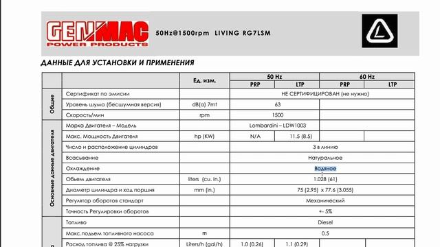 Обзор итальянского дизельного генератора GENMAC Living RG7LSM (6.5 кВт)