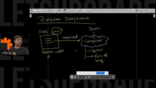 Day 1 | Getting Started with Java | Java Programming Essentials Bootcamp (5 Days)
