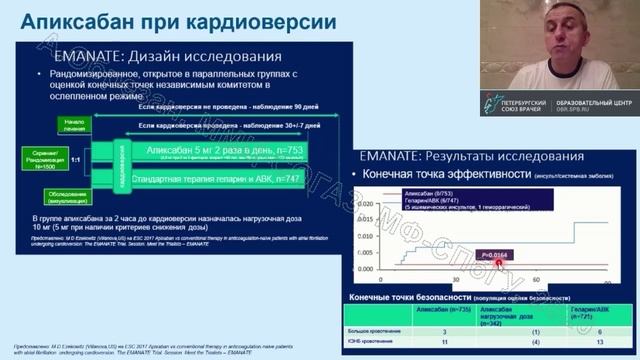 20.04.20 Перипроцедурные нюансы чрескожных коронарных вмешательств