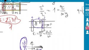 Задача про рельсы. Физика ЕГЭ Магнетизм 2 часть Задача 31.