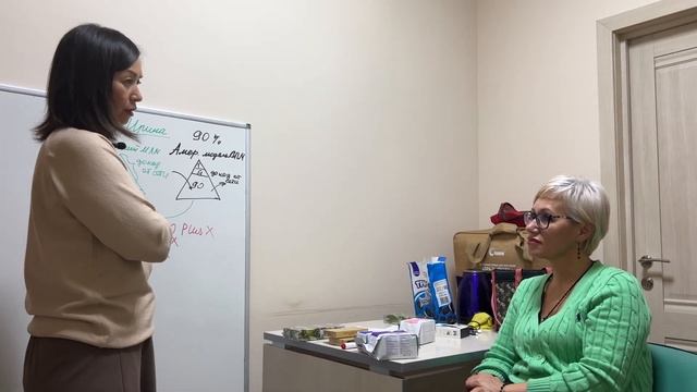 Что вы знаете о #сетевоймаркетинг ? #алиясапашева  21.11.2023
