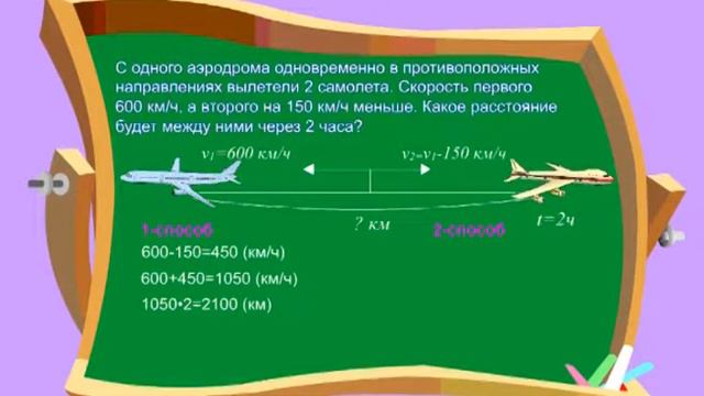 Задачи на зависимость между величинами: цена, количество и стоимость смотреть онлайн