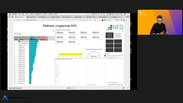Вебинар: Как анализировать успеваемость студентов: рейтинги, Google-документы и BI-системы смотреть онлайн