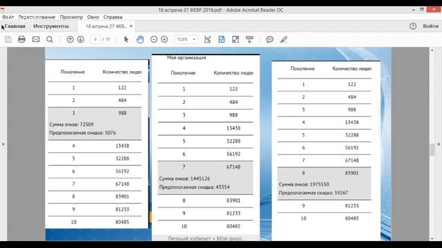 18 Аналитика моего бизнеса смотреть онлайн