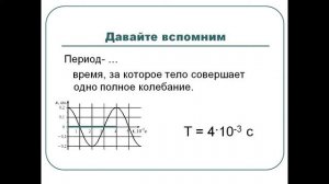 гармонические колебания презентация 11 класс
