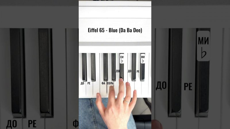 Как сыграть кавер Eiffel 65 «Blue» #пианино #попробуйсыграть #eiffel #eiffel65 #blue  #игранапианино
