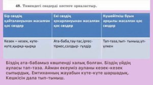 Қазақ тілі 4-сынып 57-сабақ Қос сөздер