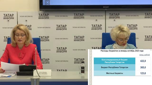 Пресс-конференция «Исполнение консолидированного бюджета РТ, бюджета РТ, местных бюджетов» смотреть онлайн