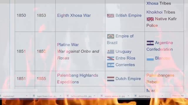 Как изменить отношение к британскому колониализму за 10 минут