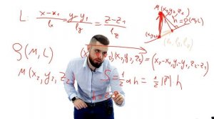 Аналитическая геометрия Расстояние от точки до прямой