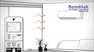 Настенный кондиционер Daikin FTX35GV / RX35GV. Видео обзор. 1daikin11