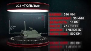 «Тюльпаны» — самые мощные минометы на вооружении Российской армии.