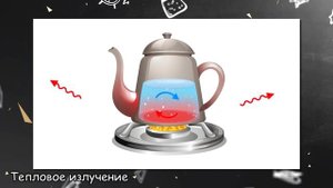 Как устроен термос How is a thermos