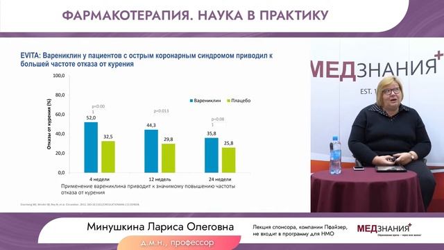 Фармакотерапия. Наука в практику смотреть онлайн