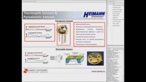 Вебинар “Бесконтактное измерение температуры и определение состава газа”