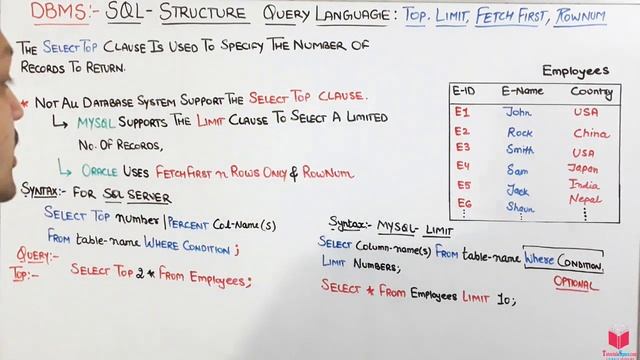 5.18- (Eng) SQL Select Top, LIMIT, Fetch First first, RowNum Clause | SQL Course | Microsoft Sql