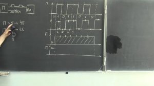 Лекция 226.  Синхронизация с помощью избыточного кода