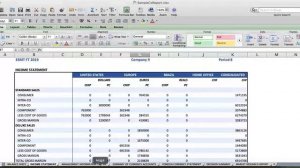 R2 Overview Excel Co. Report