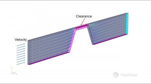 FlowVision Tutorial: Flow in channel (using the GAP model)