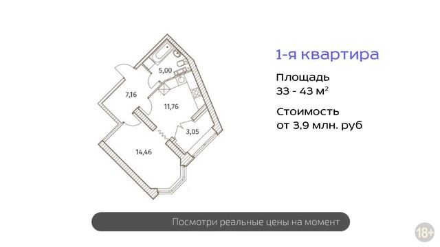 ЖК Новое Купчино - ОБЗОР СПБ 2019 - Застройщик Строительный Трест