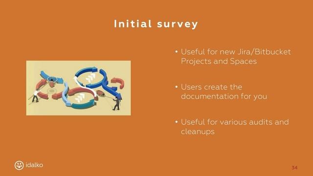 Governing your Atlassian Stack смотреть онлайн