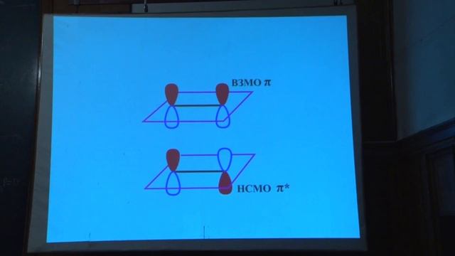 Дядченко В. П. - Методы органической химии - Реакция Виттига