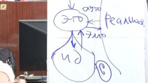 Теория Self в гештальт-терапии. Кадышева Ольга