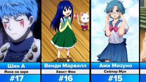 Аниме Персонажи с Синими волосами