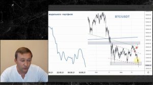 #6 Модельный портфель на опционах Binance