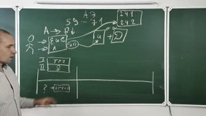 Урок № 10  Аукцион в электронной форме, понятие и стадии проведения