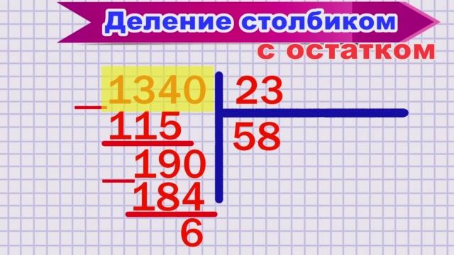 Видео делений