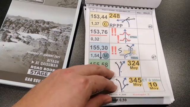 СК "МАЗ-СПОРТавто" на выставке COMTRANS2021 вторая часть.