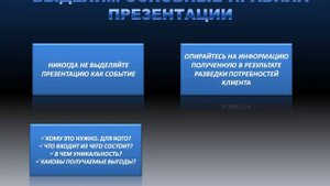 Презентация товара покупателю пример