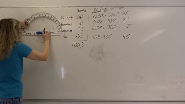 How to make a pie chart from percentage data, eg 9% farmland, 58% forrests etc смотреть онлайн