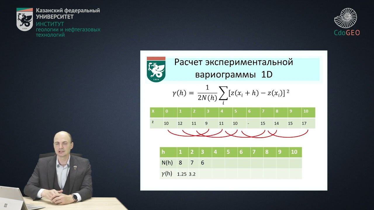 Расчет экспериментальной вариограммы