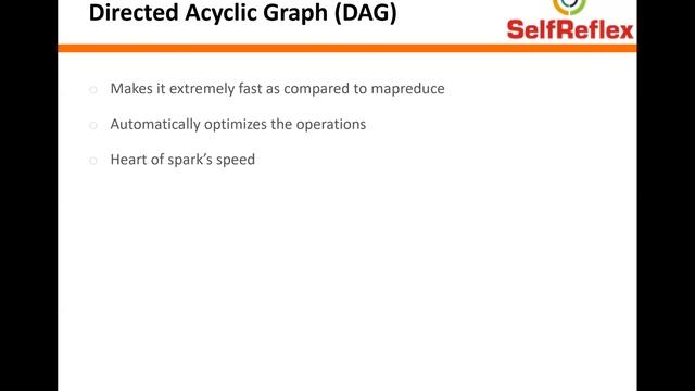 Apache Spark Tutorial: Introduction and Basics of Big Data Processing смотреть онлайн
