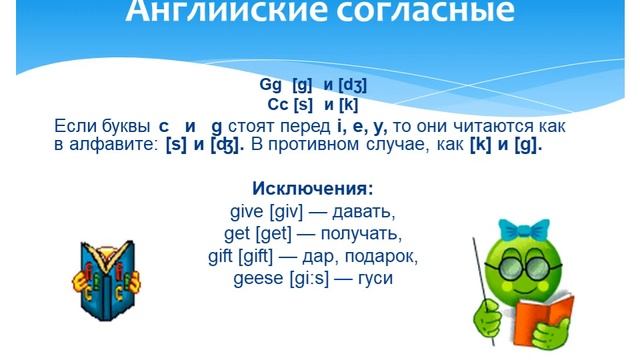 Школьный английский. Правила чтения английских согласных.