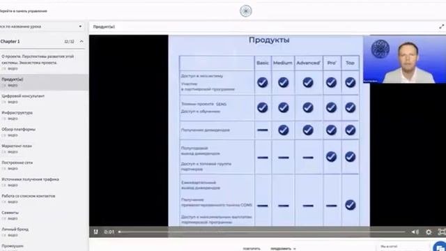 Илья Чураков, основатель DAOConsensus - эксклюзивно о цифровой экономике и DeFi