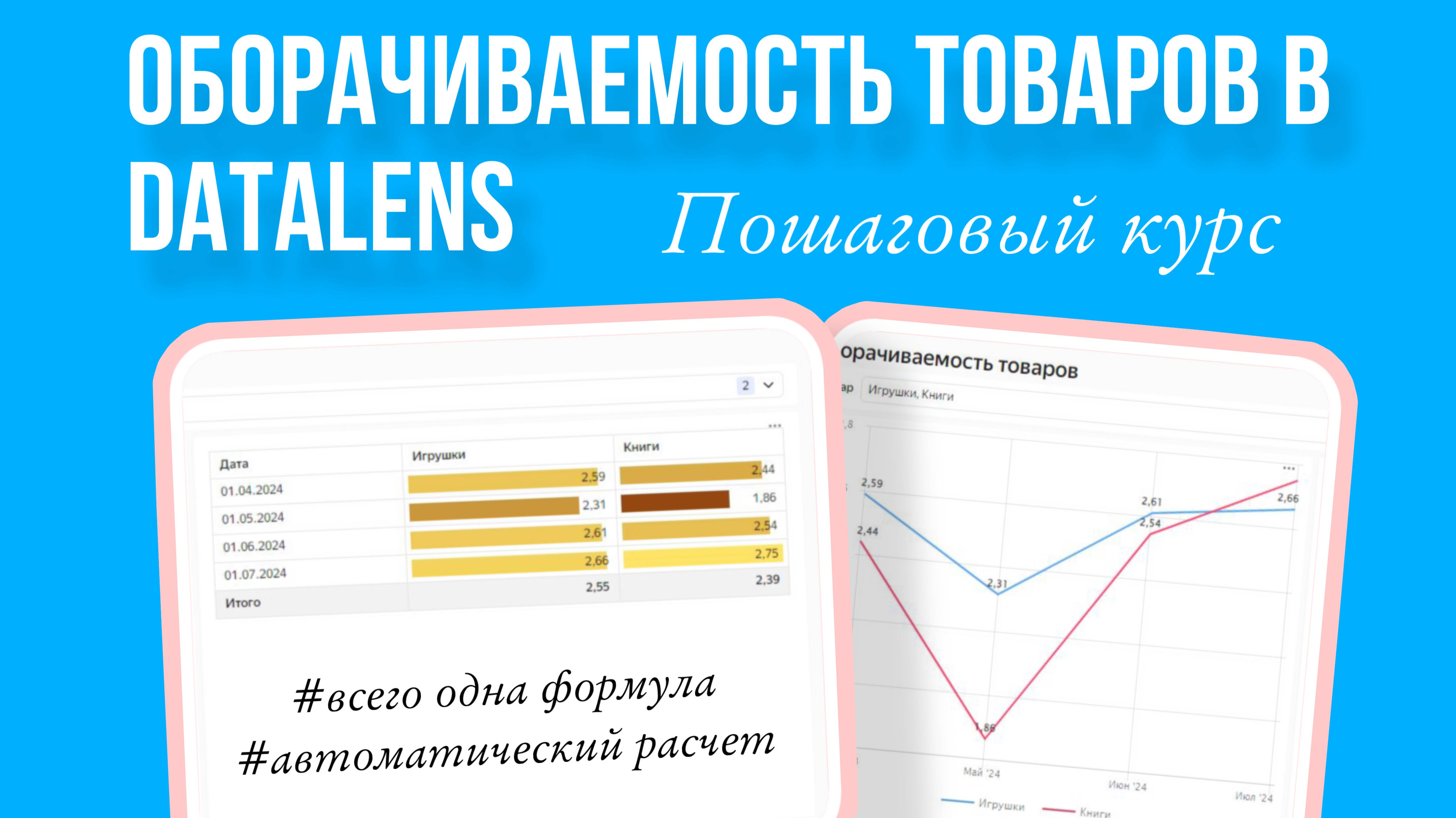 Оборачиваемость товара в DataLens. Отчет по шагам. Обучающий курс, аналитика данных BI