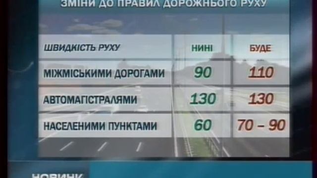 Новый скоростной режим в Украине смотреть онлайн