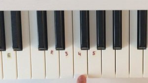 САМАЯ ТАИНСТВЕННАЯ мелодия на пианино