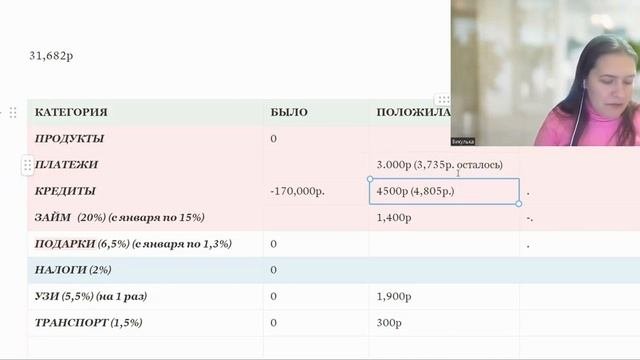 РАСПРЕДЕЛЕНИЕ бюджета. Самое жесткое мое распределение в году