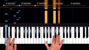 Succession Main Theme - COMPLETE PIANO TUTORIAL