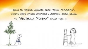 Визитка Лестница Успеха