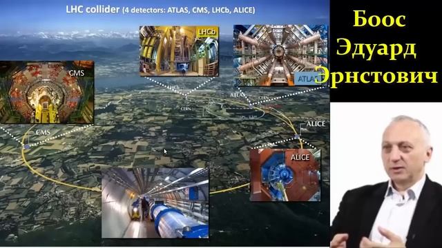 ? Боос Э. Стандартная Модель Вселенной и Элементарные Частицы. Video ReMastered.