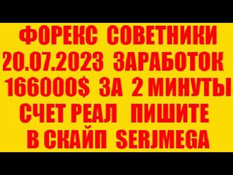 Форекс советник 2023 новейший прибыльный скальпер (разгон депозита)