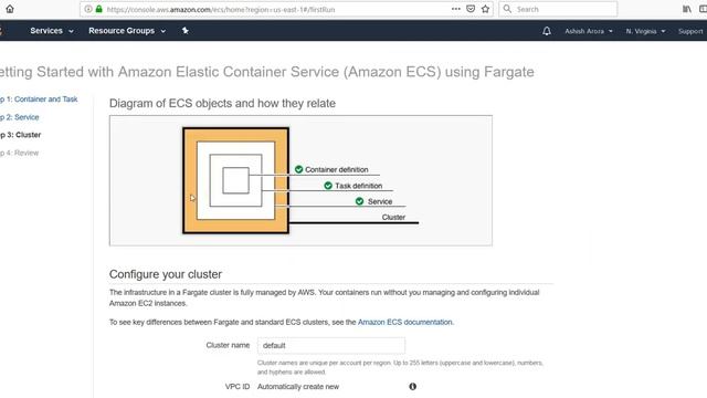 DEPLOY DOCKER CONTAINERS ON AMAZON ELASTIC CONTAINER SERVICE смотреть онлайн